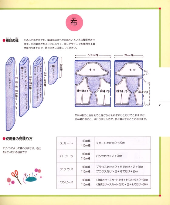 手づくりの基礎スタートシリーズ はじめて､ソーイング