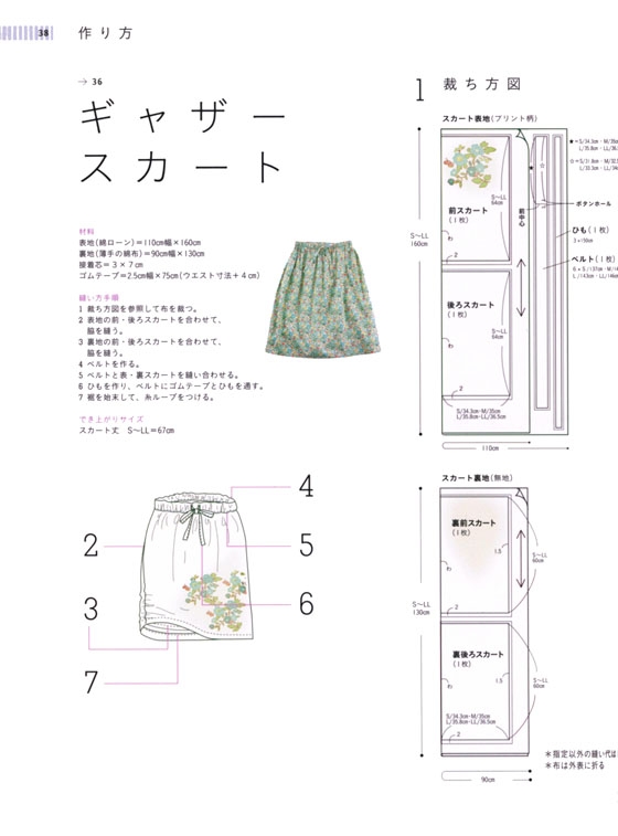 きれいに作れるソーイングの基礎