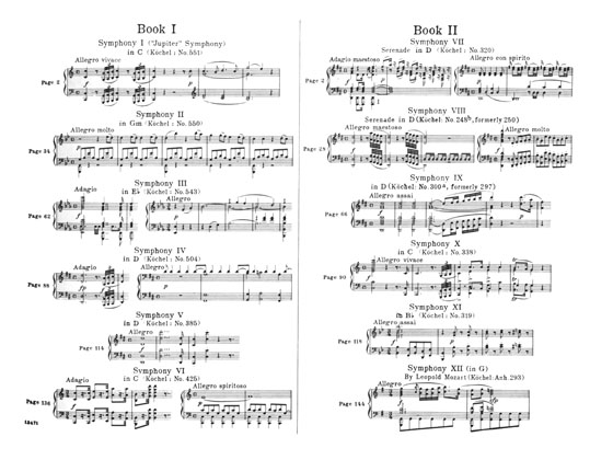 Mozart【12 Symphonies , Nos. 7-12】Piano , Four Hands , Book 2