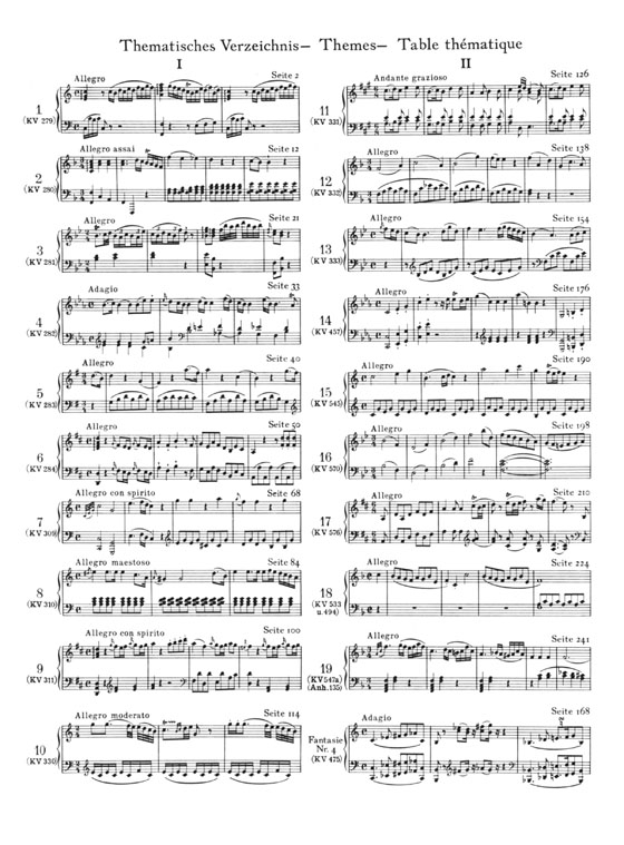 Mozart【Sämtliche Klaviersonaten / Complete Piano Sonatas】Ⅱ