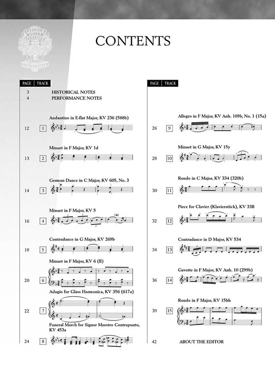 Mozart 15 Intermediate Piano Pieces