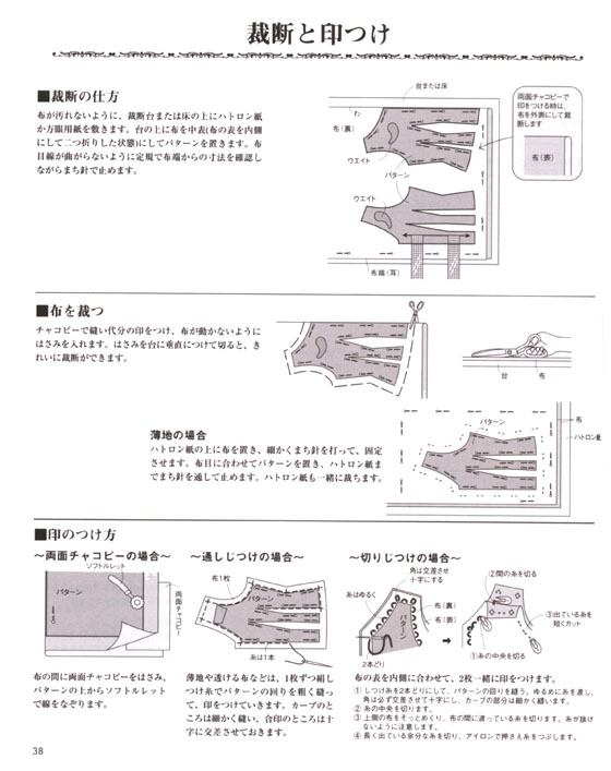 ロックミシンを使って簡単手づくり 社交ダンスウエア