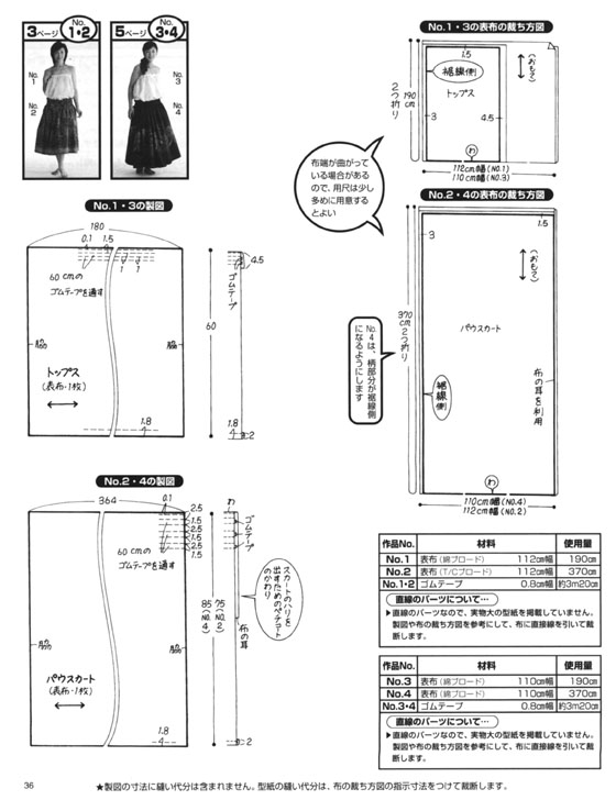 フラのドレス＆小物 ハワイアンプリントの布でドレスや小物を！