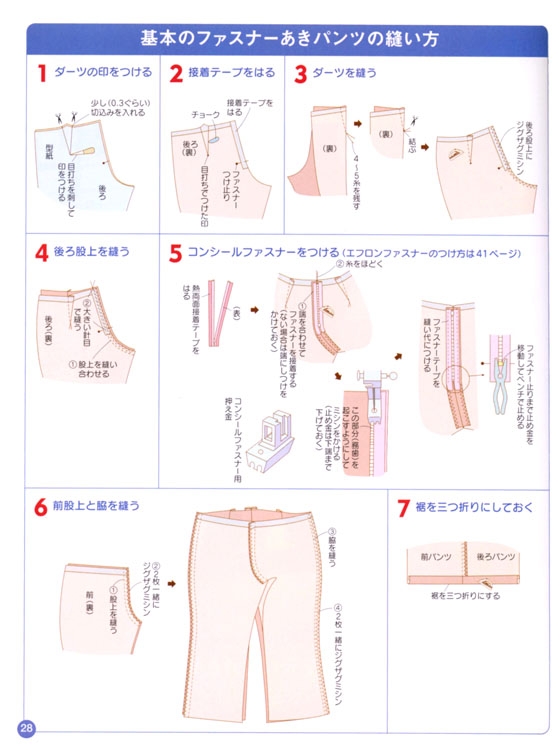 手づくり every day 毎日はきたいパンツ