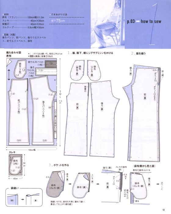 Wide Pants 2つのパターンから作る簡単ワイドパンツ