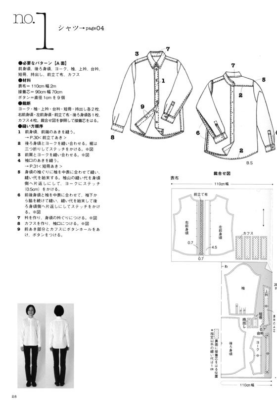 あきの縫い方の基礎 あきの縫い方の基礎