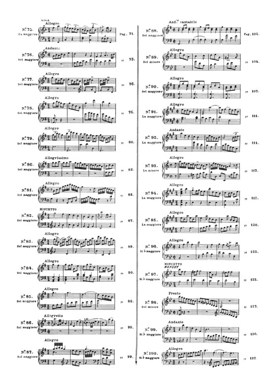 Scarlatti【The Complete Works In Eleven Volumes and Thematic Index , Volume Ⅱ】for Piano