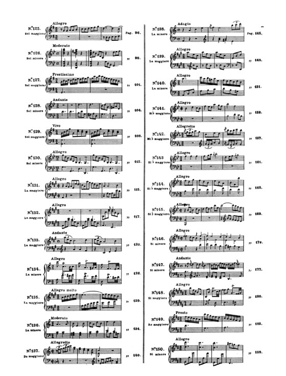 Scarlatti【The Complete Works In Eleven Volumes , Volume Ⅲ】for Piano