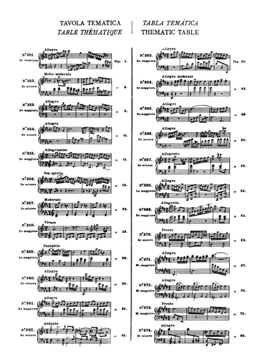 Scarlatti【The Complete Works In Eleven Volumes , Volume Ⅷ】for Piano Scarlatti【The Complete Works In Eleven Volumes , Volume Ⅷ】for Piano