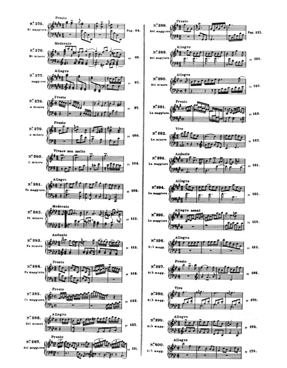 Scarlatti【The Complete Works In Eleven Volumes , Volume Ⅷ】for Piano