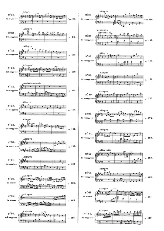 Scarlatti【The Complete Works In Eleven Volumes and Thematic Index , Volume Ⅺ】for Piano