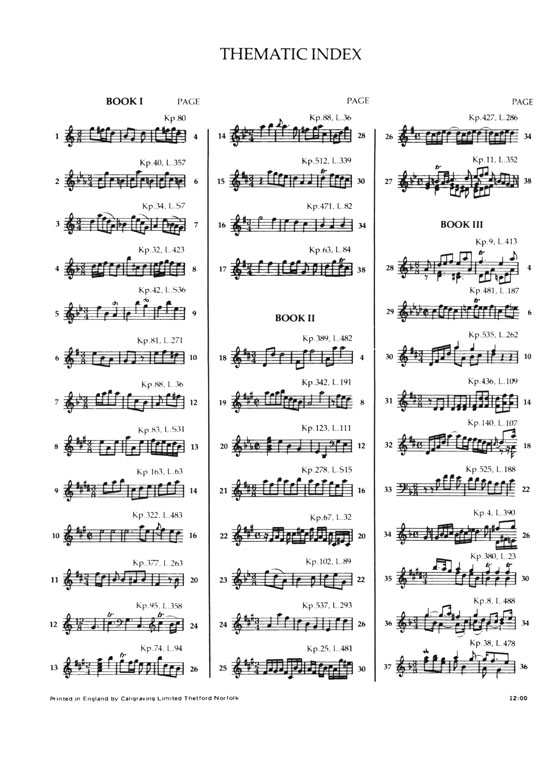 Scarlatti【Keyboard Pieces and Sonatas】BookⅠ