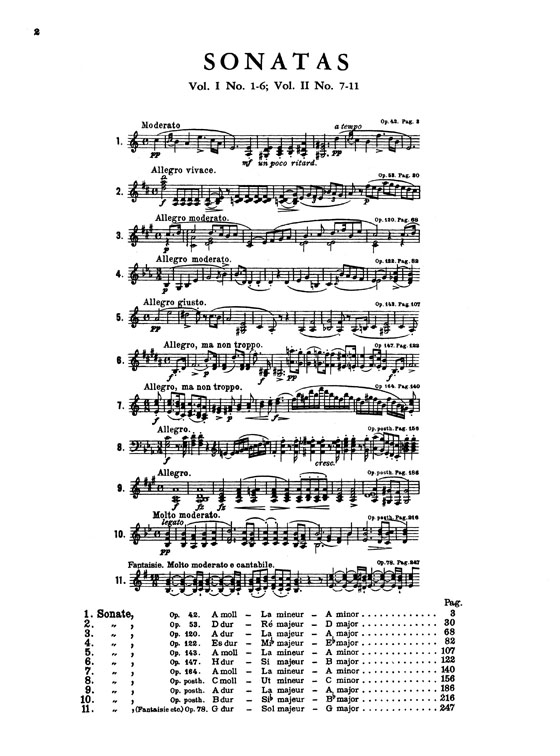Schubert【Sonatas , Volume Ⅰ】for Piano