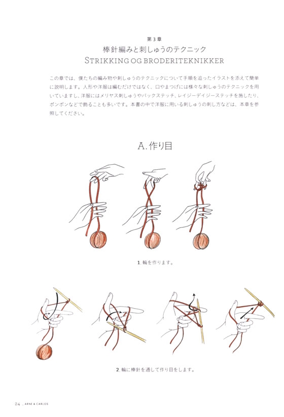 アルネ＆カルロスのあみ人形 Strikkedukker