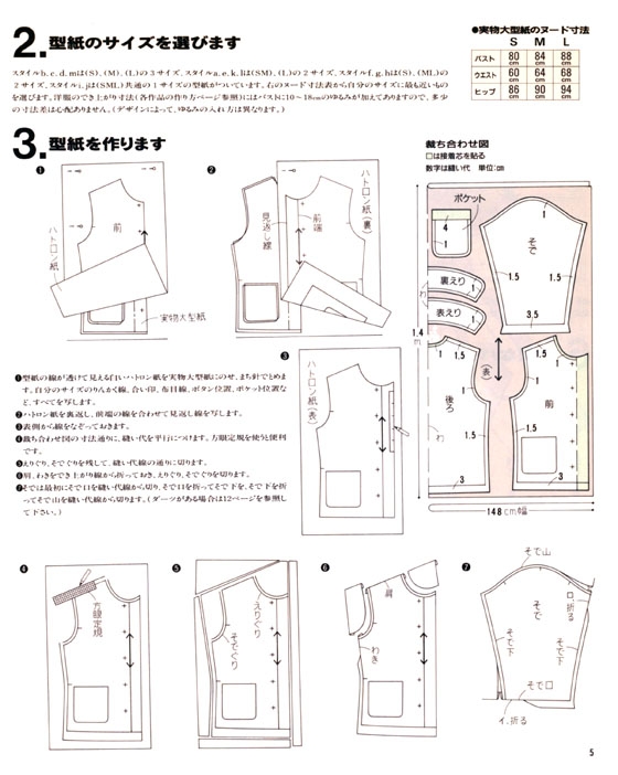 ぶきっちょさんのソーイングレッスン 23 ジャケット