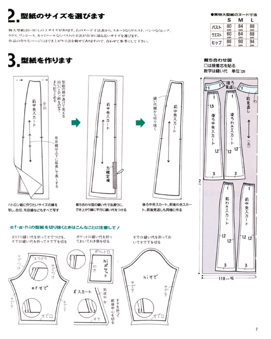 ぶきっちょさんのソーイングレッスン 21 キュートなデニムの服