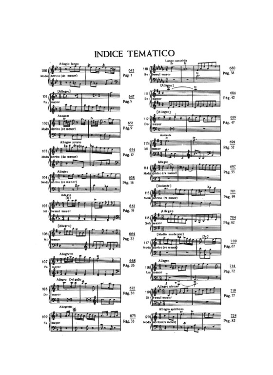 P. Antonio Soler【Sonatas , Tomo Ⅶ】Piano