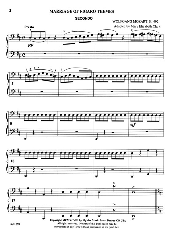 Mozart【Marriage of Figaro Themes】Early Intermediate for Piano Duet