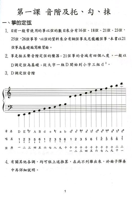 古箏二十四課基礎教程 古箏二十四課基礎教程