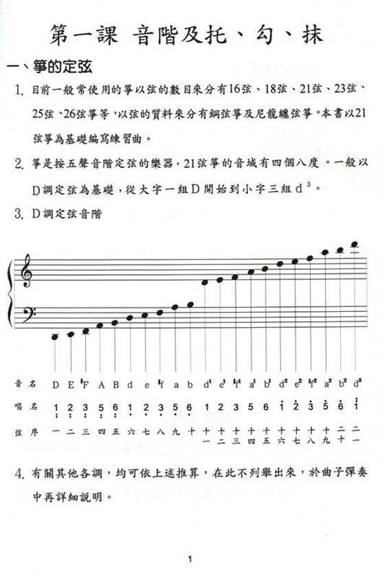 古箏二十四課基礎教程