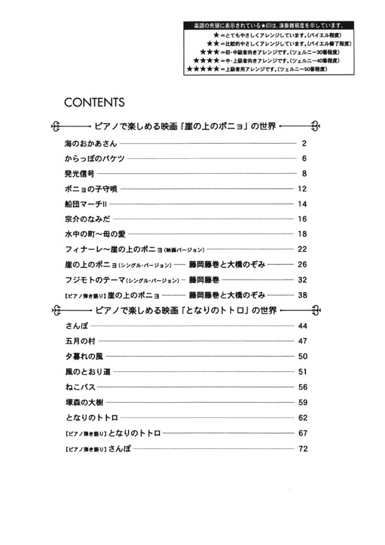 ぴあのジブリの森　サウンドトラック 崖の上のポニョ‧となりのトトロ for Piano