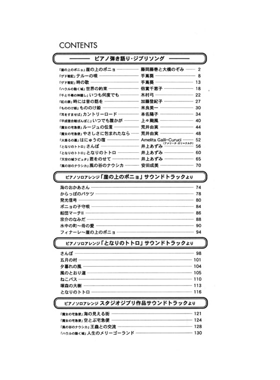 初‧中級ピアノ Piano 全部まとめて!ジブリの歌 風の谷のナウシカ～崖の上のポニョ