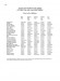 【28 Italian Songs And Arias】Medium High Voice 【28 Italian Songs And Arias】Medium High Voice