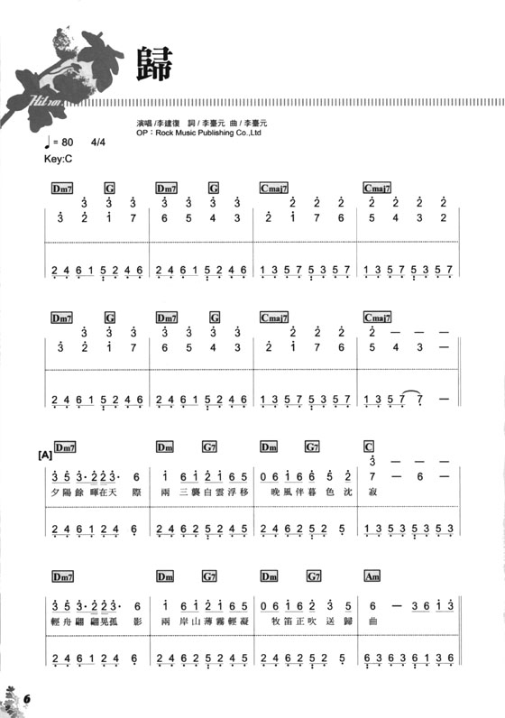 Hit 101 經典校園民歌改編的鋼琴曲 簡譜版