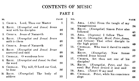 【The Passion According To St. John 】J.S. Bach／Mendel