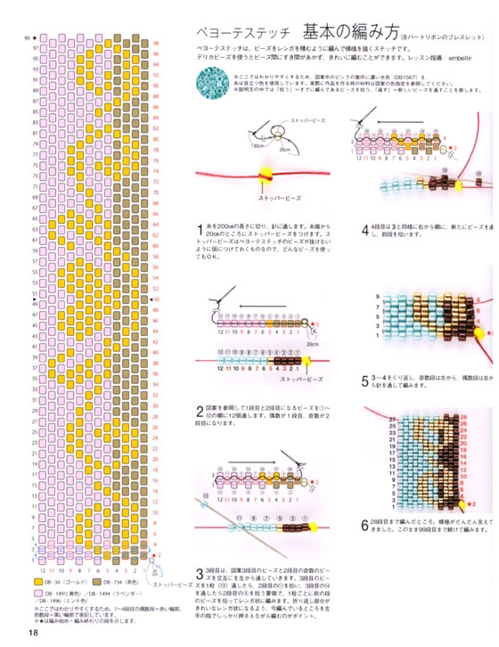 デリカビーズで作る　ペヨーテステッチのブレスレット