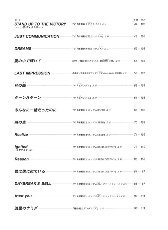 初級者のピアノ曲集 機動戦士ガンダム・ピアノ曲集