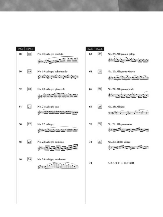 Czerny【CD+樂譜】Thirty New Studies in Technics, Opus 849 for Piano