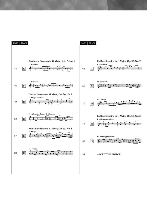Sonatina【CD+樂譜】Album Clementi, Kuhlau, Dussek, and Beethoven－9 Sonatinas for Piano