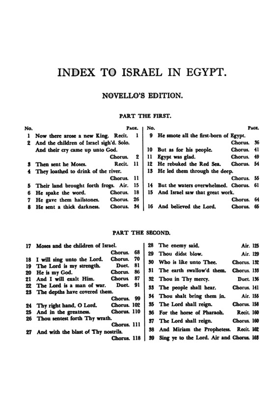 Handel【Israel in Egypt】