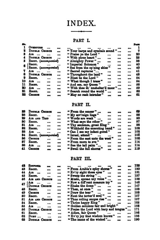 Handel【Solomon】Vocal Score