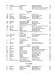 Handel【Samson】Vocal Score Handel【Samson】Vocal Score