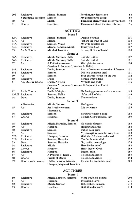 Handel【Samson】Vocal Score
