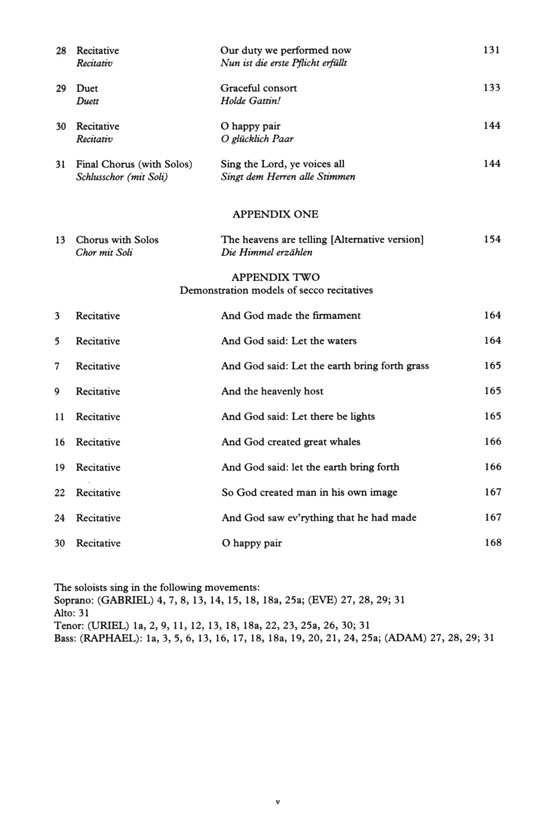 Haydn【The Creation】(English/ German)Vocal Score Haydn【The Creation】(English/ German)Vocal Score