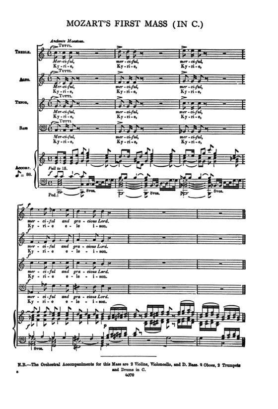 Mozart【Mass in C】
