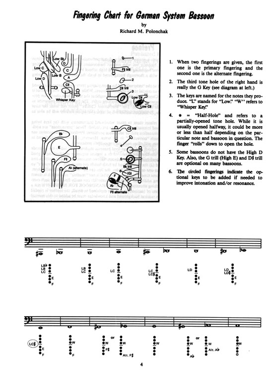 Primary Handbook for Bassoon