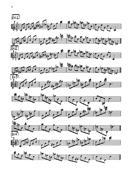 Exercises for Mallet Instruments