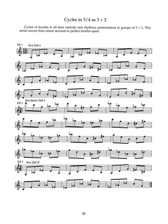 Melody & Rhythm Permutations