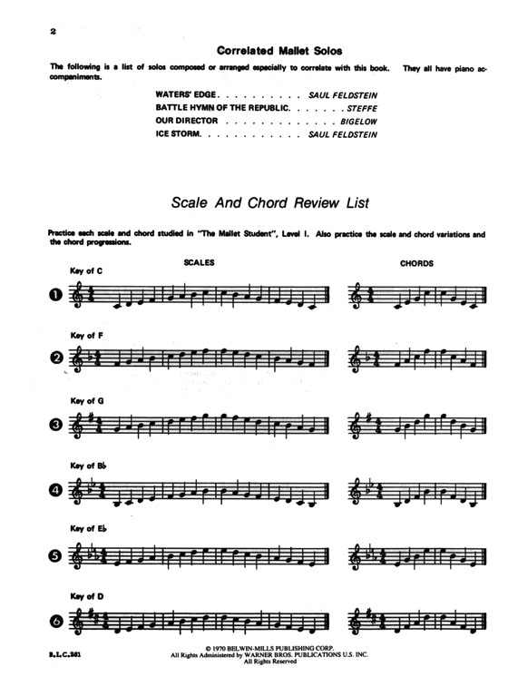 Student Instrumental Course【Mallet Student】Level Two (Intermediate)