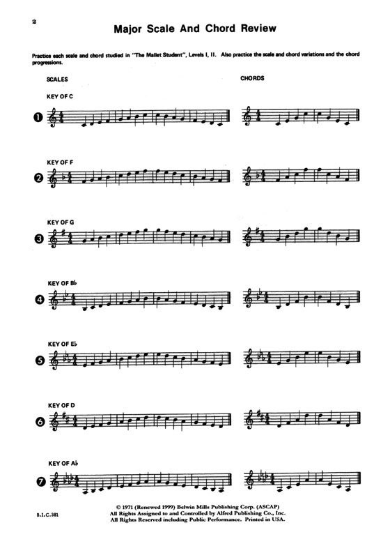 Student Instrumental Course【Mallet Student】Level Three (Advanced Intermediate)