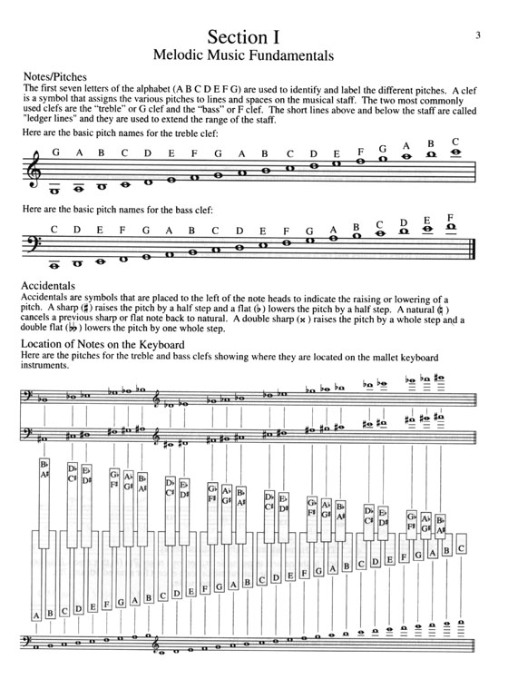 Mallets for Drummers【CD+樂譜】A Rhythmic Approach to Learning Melodic Percussion