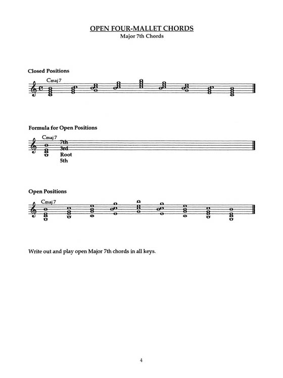 Mallet Chord Studies