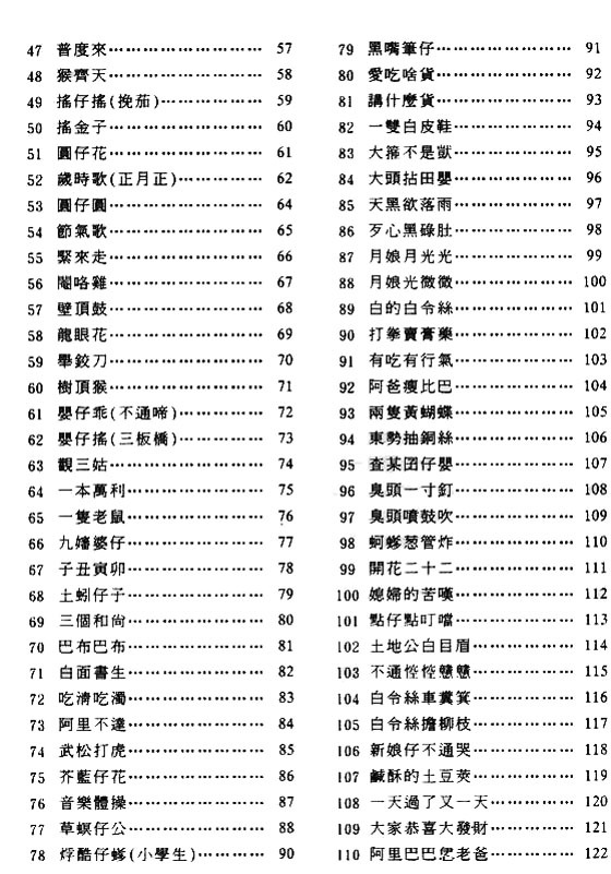 點仔膠系列1~2 【台灣囝仔歌曲集 2】