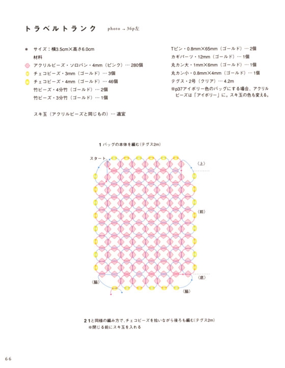 しあわせ運ぶ ビーズ‧モチーフ