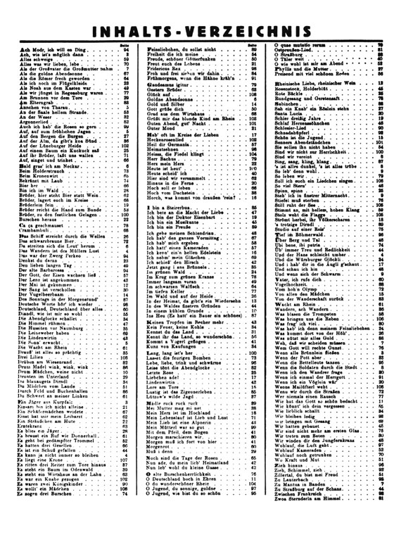 266 Folks－Kommers und Vaterlandslieder für Gesang Und Klavier