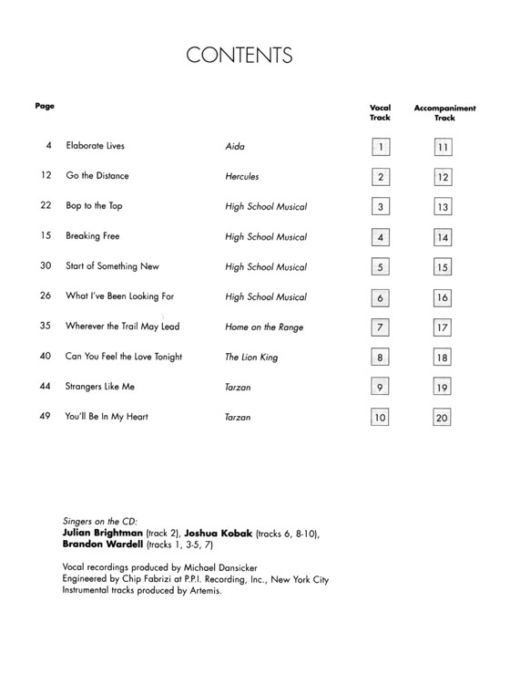 Disney Pop/Rock for Teens【CD+樂譜】Young Men's Edition Disney Pop/Rock for Teens【CD+樂譜】Young Men's Edition